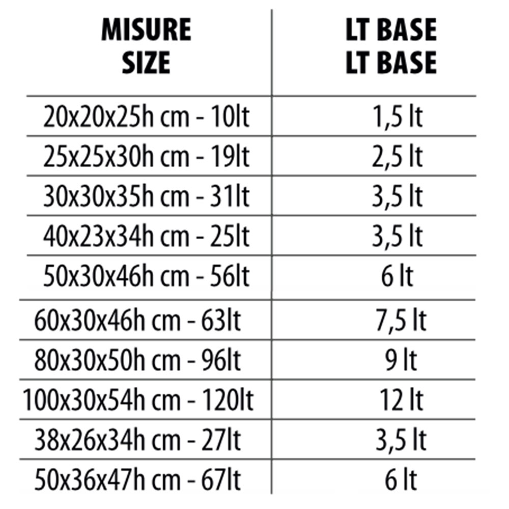 Haquoss Amazon Base Substrato Fertile 5Lt 7Kg
