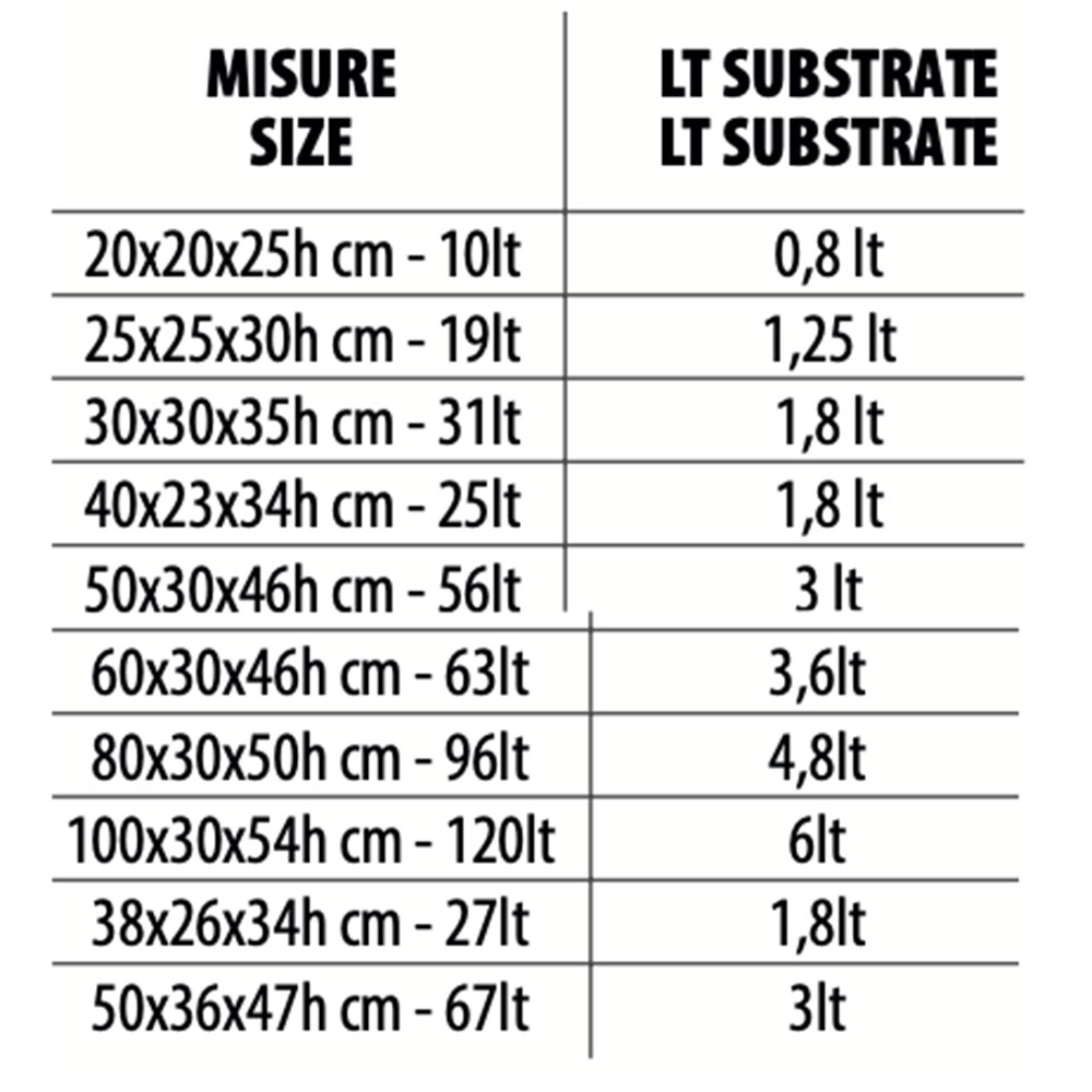 Haquoss Amazon Substrate Substrato Fertilizzante 2lt 2Kg