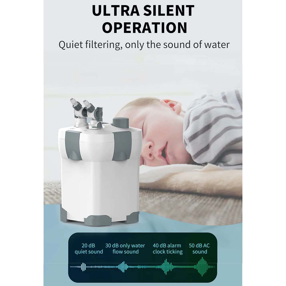 Jebao Filtro esterno CF-45 con UV-C per 200-400lt