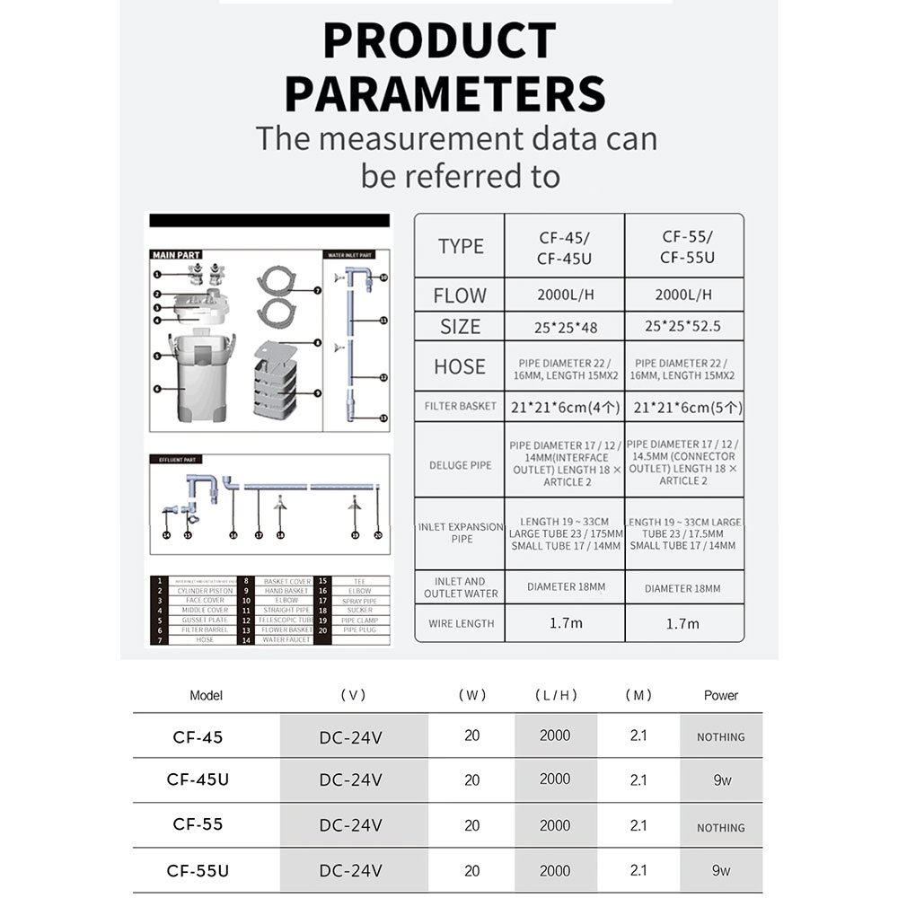 Jebao Filtro esterno CF-55 con UV-C per 300-600lt