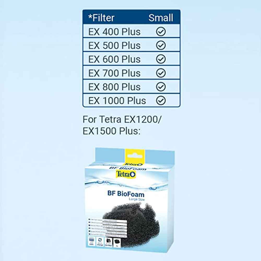 Tetra BF BioFoam S Spugna Filtrante Biologica per Ex400/600/700/600 Plus/800 Plus 2pz