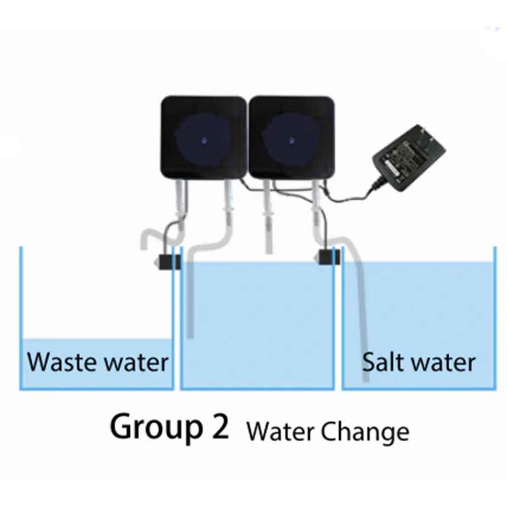Hm Electronics Coral Doser Pompa dosometrica singola
