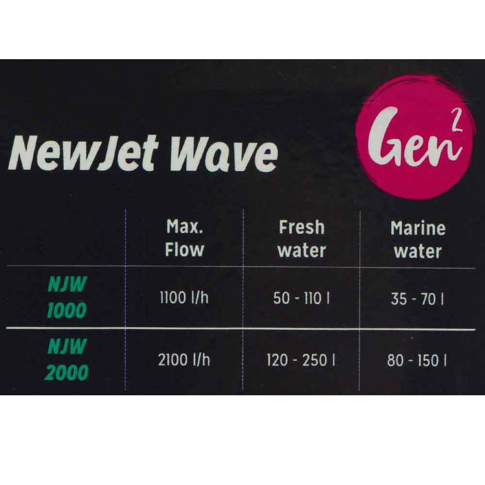 Aquarium Systems ASF NewJet Wave Pompa di movimento 2200l/h 2W