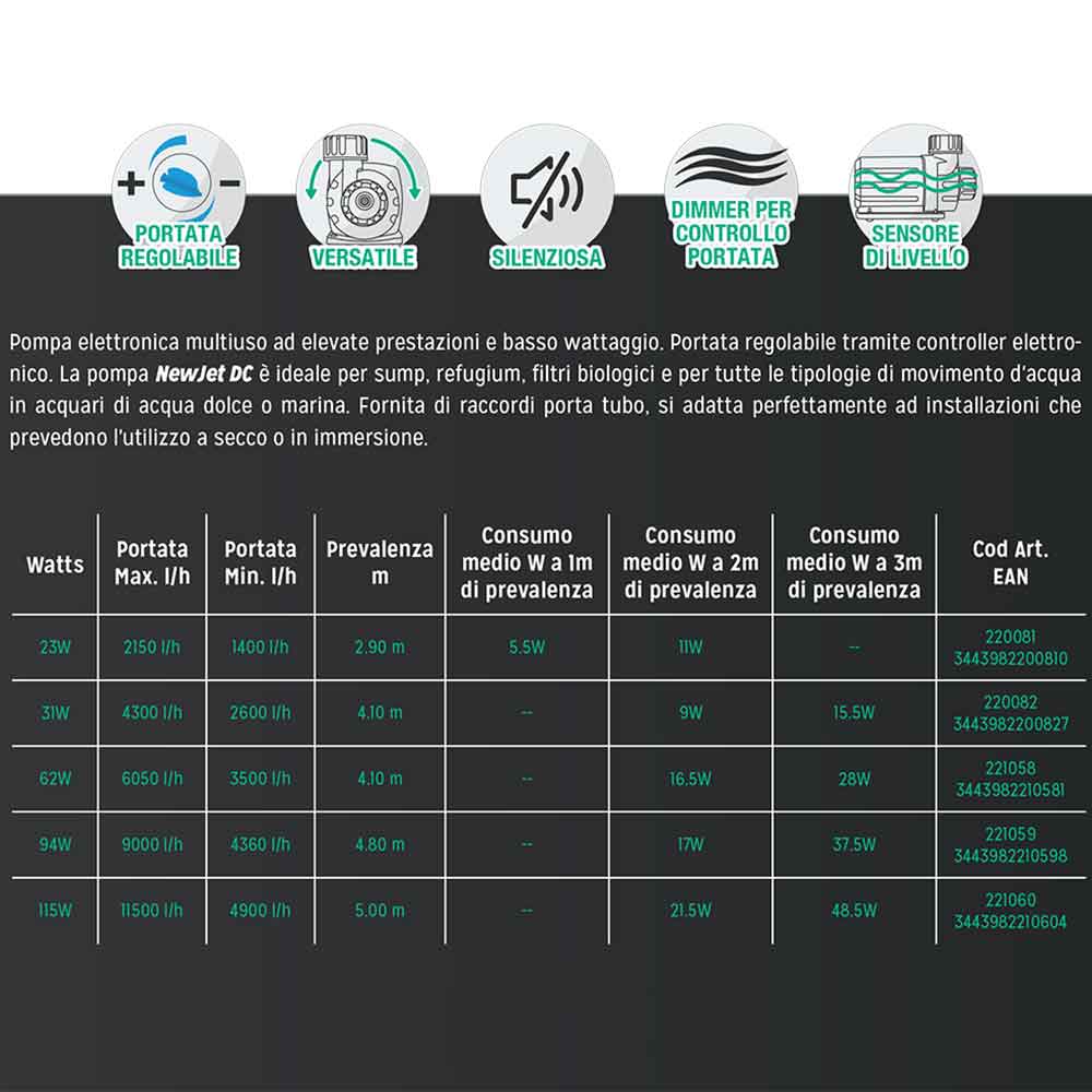 Aquarium Systems ASF NewJet DC Pompa di ricircolo 6050l/h 24V
