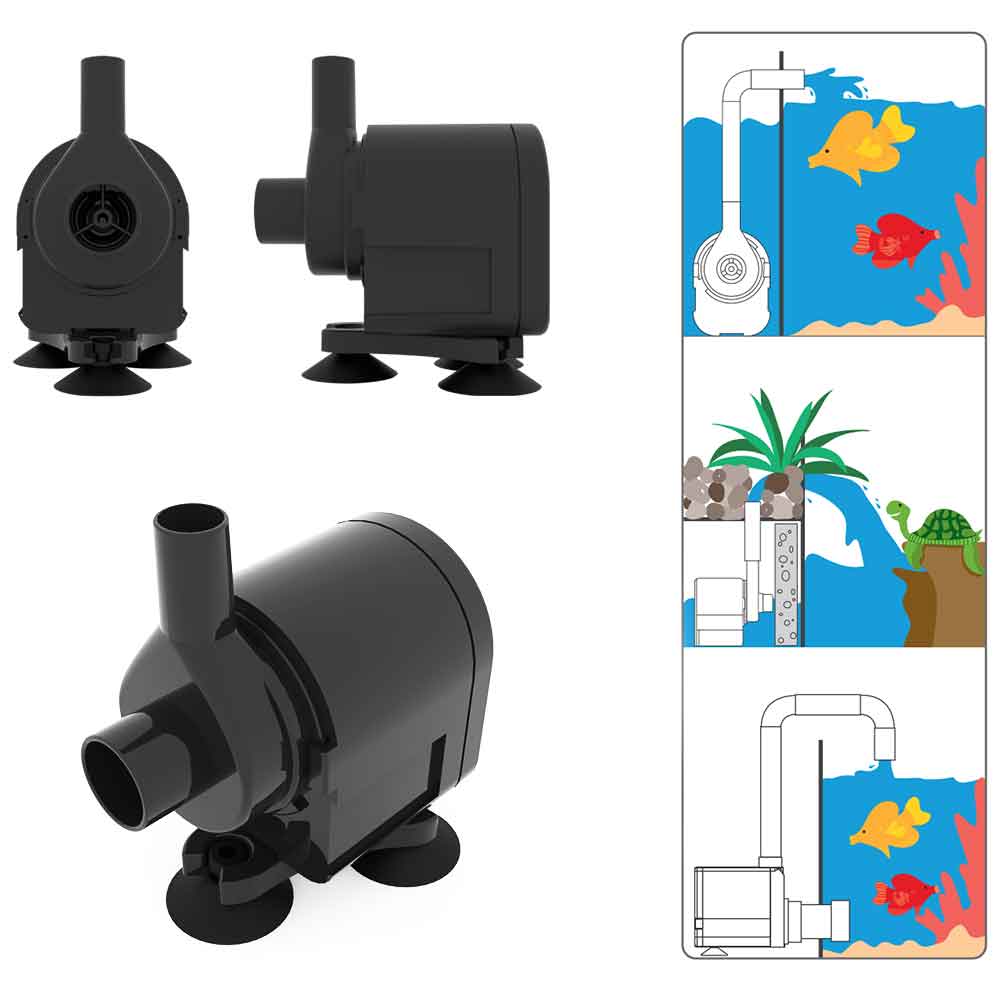 Aquarium Systems MaxiJet MJ500 Gen 2 Pompa di ricircolo 550l/h