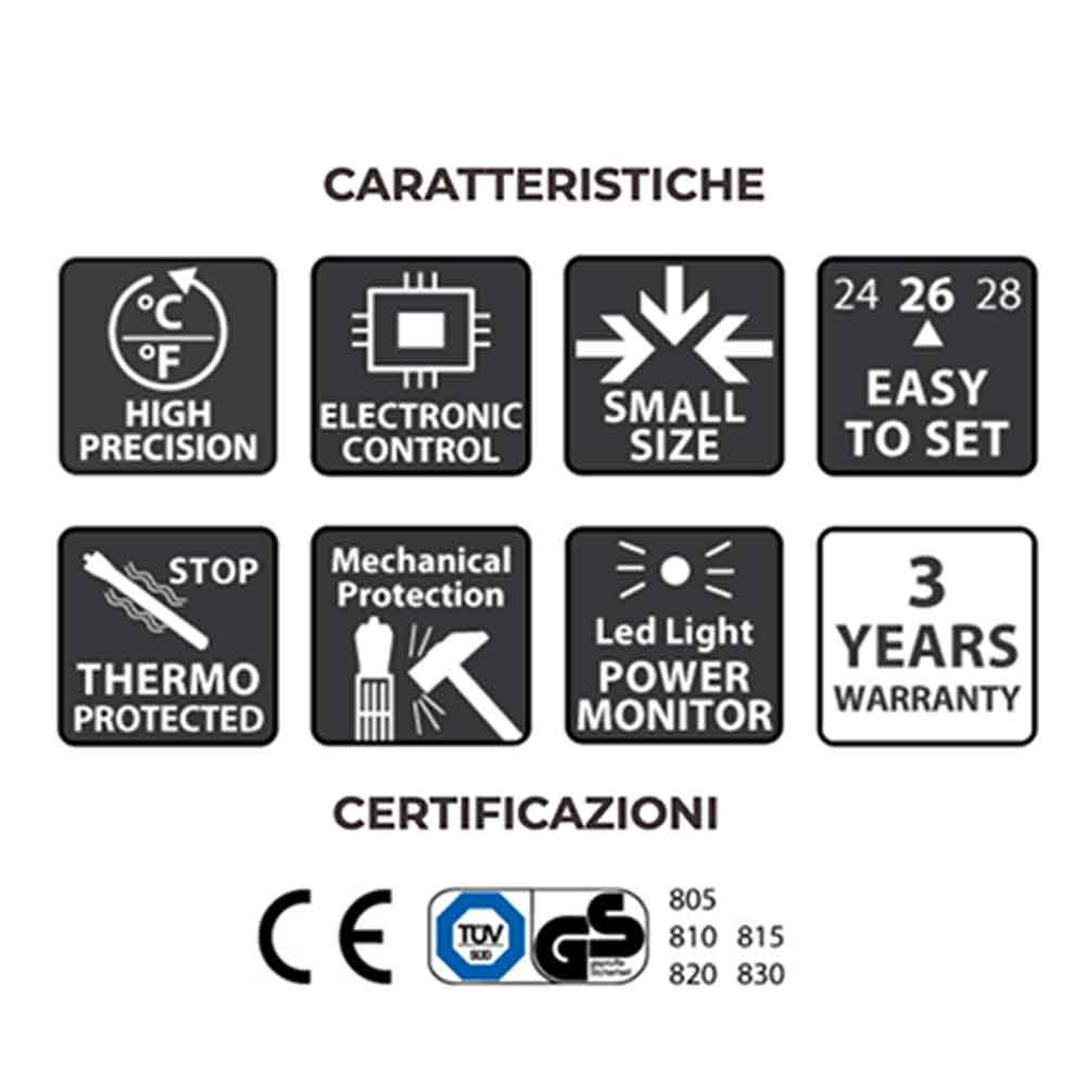 Newa Therm Next Riscaldatore Elettronico Infrangibile 150W