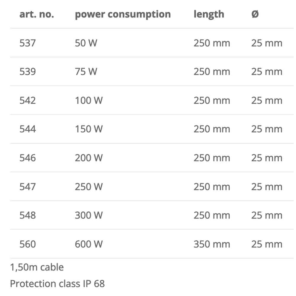 Schego Elemento riscaldante in titanio 600W