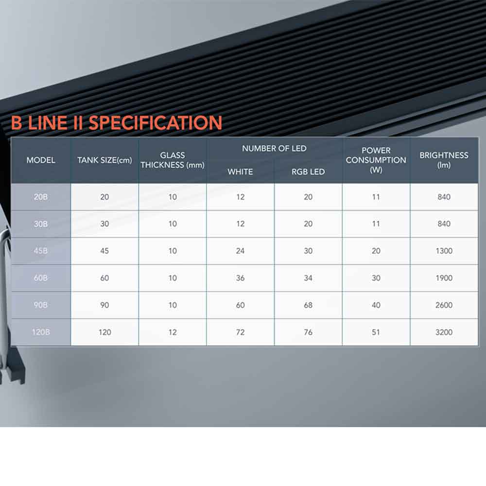 Twinstar 120B Versione II Lampada a Led Acqua Dolce 51W 120-130cm New 2023