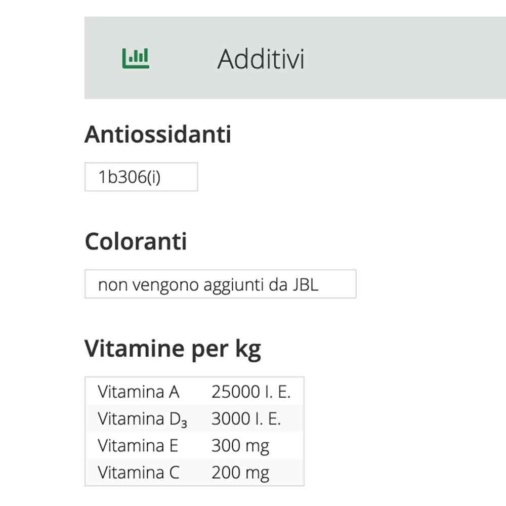 Jbl ProNovo Guppy Flakes S con Spirulina e Prebiotici 250ml 45gr