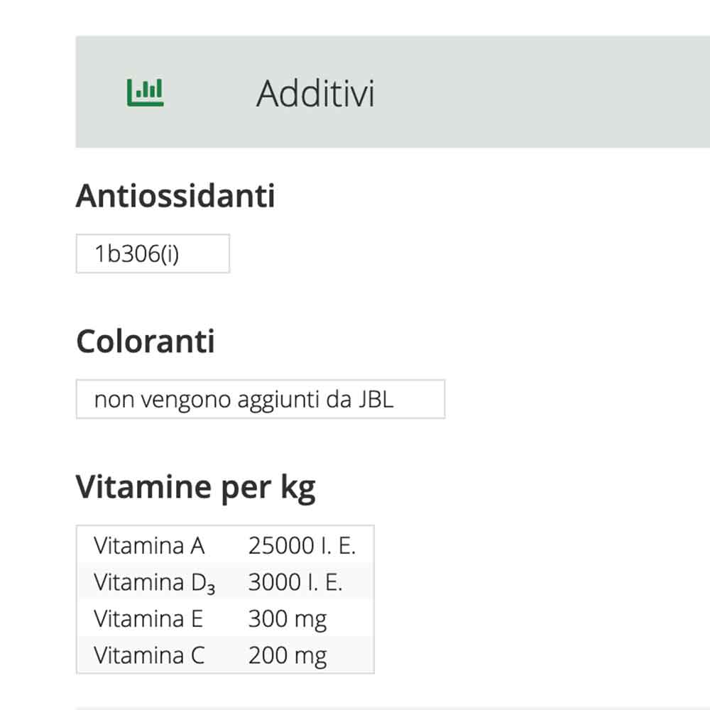 Jbl ProNovo Killifish Grano S Granulare con Insetti e Prebiotici 100ml 48gr