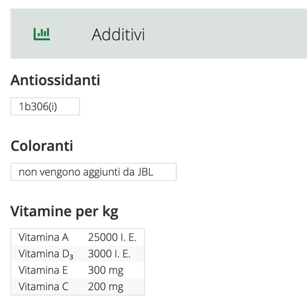 Jbl ProNovo Tanganyka Flakes M Scaglie con Shrimps e Prebiotici 1000ml 170gr