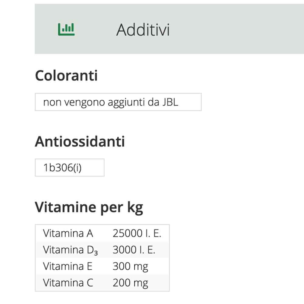 Jbl ProNovo Malawi Grano M Granulare con Spirulina e Prebiotici 1000ml 500gr