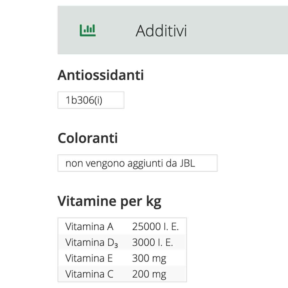 Jbl ProNovo Fantail Grano S Granulare con Shrimps e Prebiotici 100ml 56gr