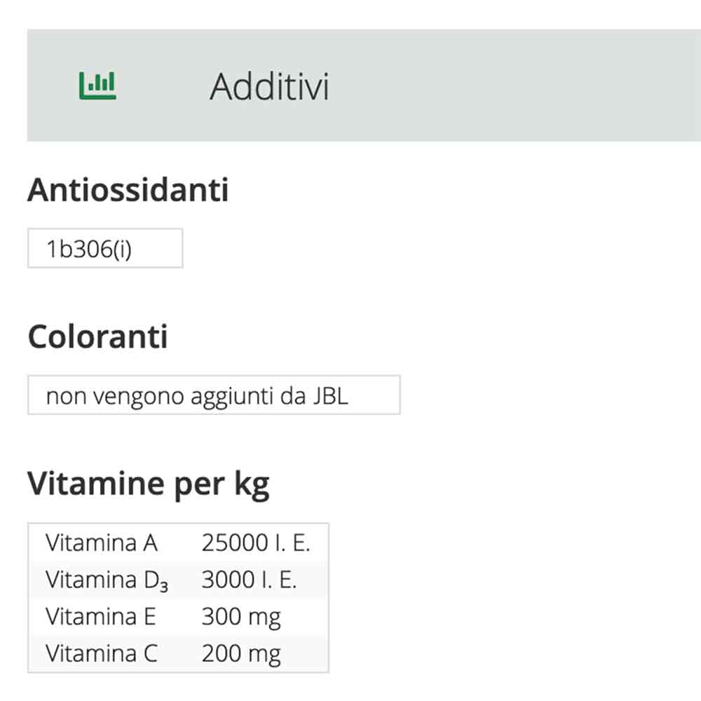 Jbl ProNovo Red Grano M Granulare con Spirulina e Prebiotici 100ml 37gr