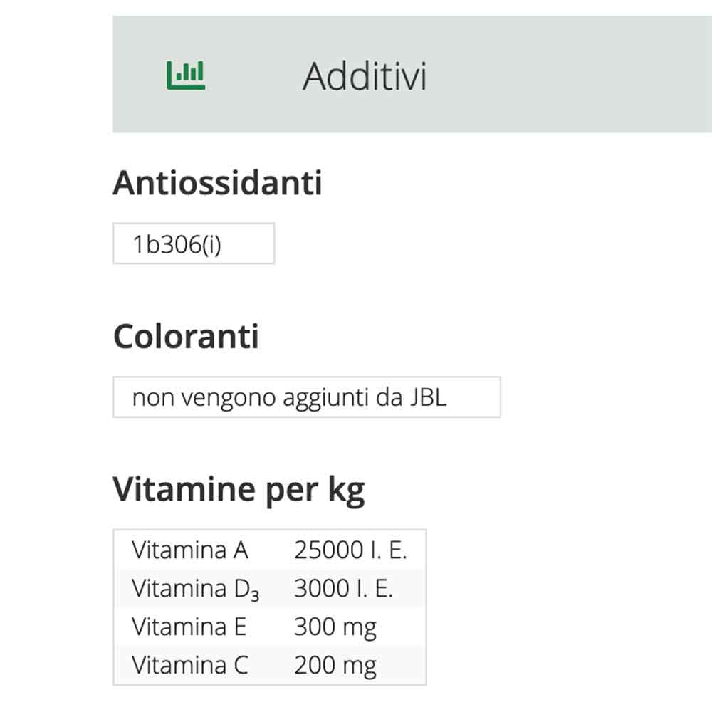 Jbl ProNovo Red Flakes M Scaglie con Spirulina e Prebiotici 100ml 18gr