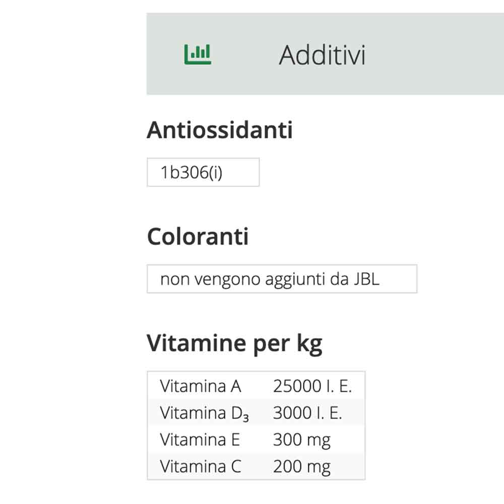 Jbl ProNovo Red Stick S Bastoncini con Spirulina e Prebiotici 100ml 38gr