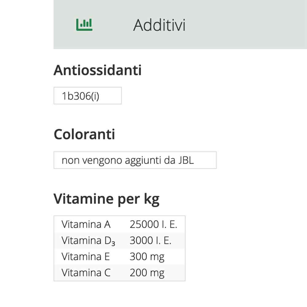 Jbl ProNovo Bel Flakes M Scaglie con Aglio e Prebiotici 1000ml 190gr