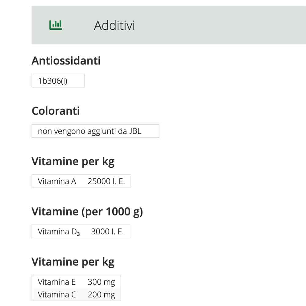 Jbl Pronovo Bel Weekend Cibo per vacanze 4 Tabs 20gr