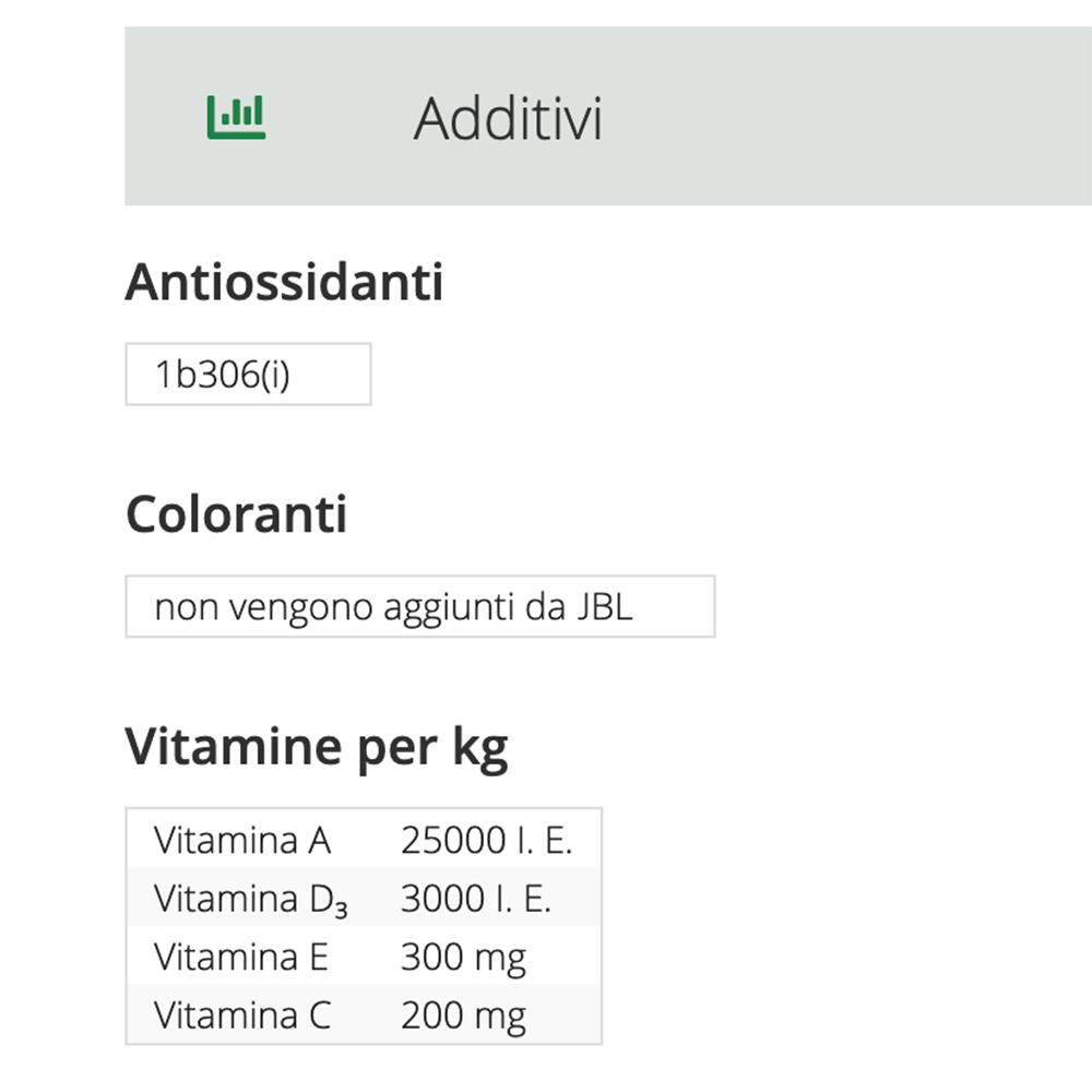 Jbl ProNovo Color Flakes M Scaglie con Shrimps e Prebiotici 250ml 45gr