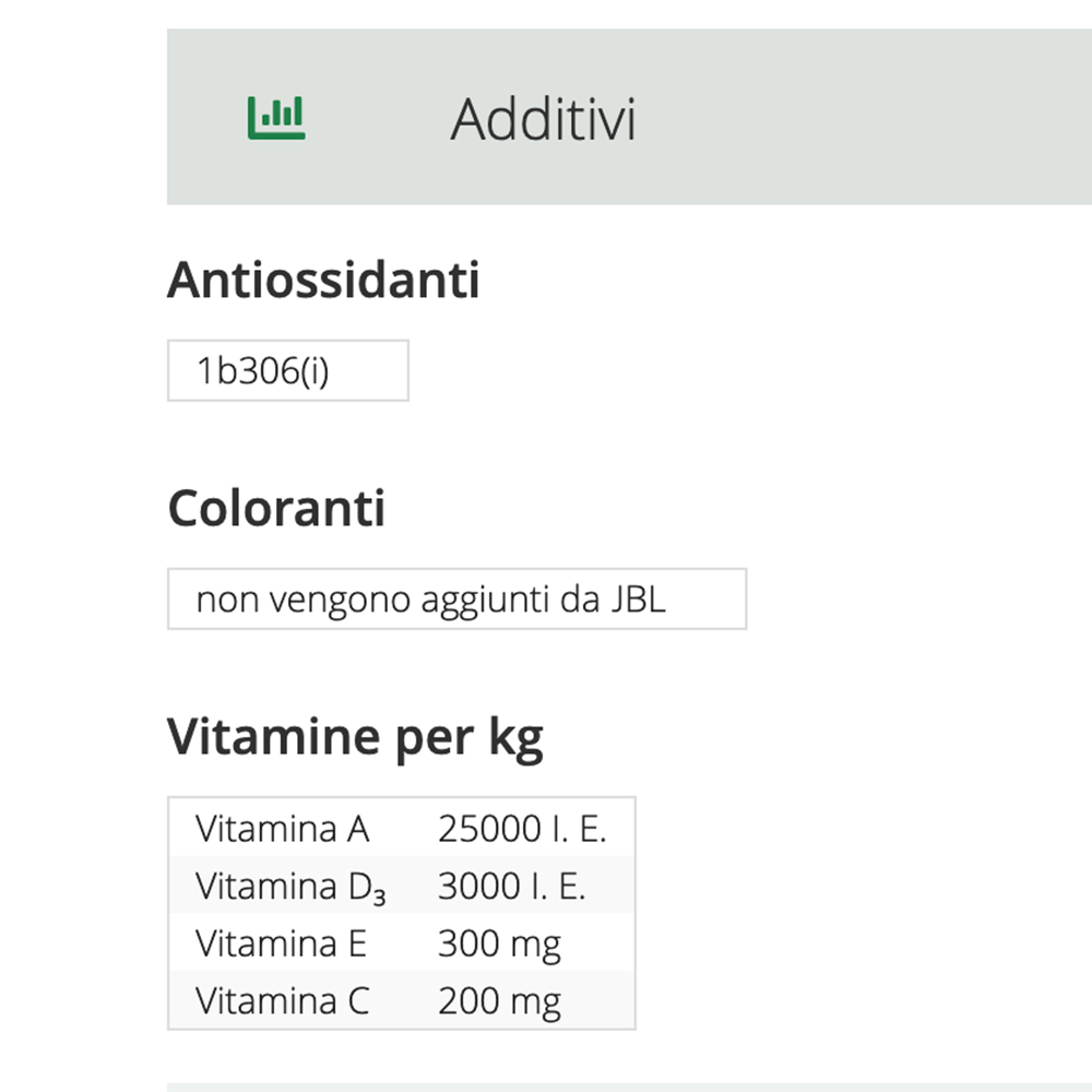 Jbl ProNovo Bel Flakes S Scaglie con Aglio e Prebiotici 100ml 18gr