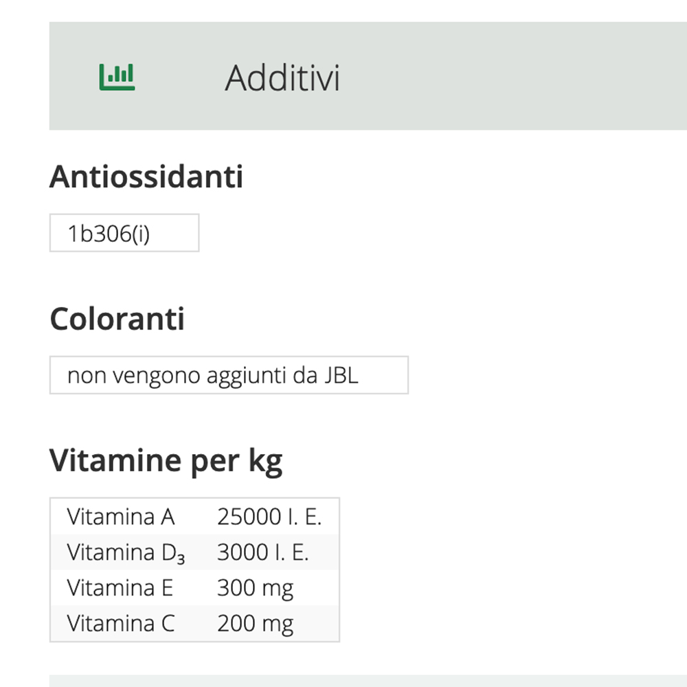 Jbl ProNovo Botia Tab M con Spirulina 1000ml 580gr