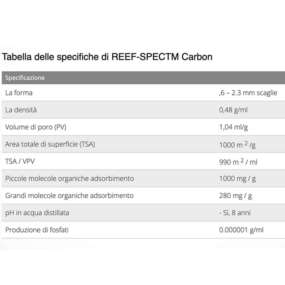 Red Sea Reef Spec Aktivkhole Carbone attivo 500ml