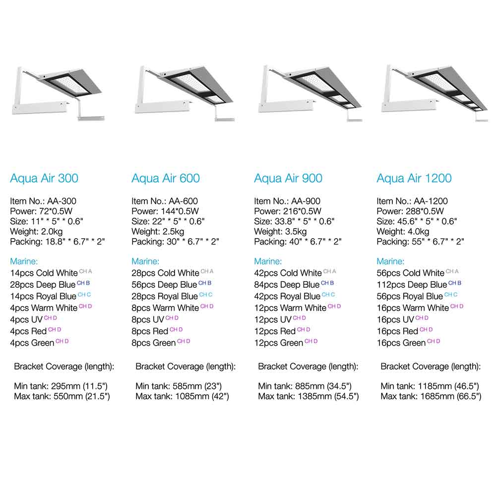 Micmol G3 Aqua Air 1200 Marin Lighting Lampada per Acquari marini 144W 118,5-168,5cm