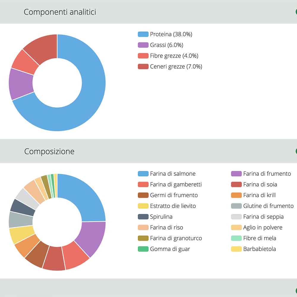 Jbl Pronovo Bel Holiday Block 1 pezzi