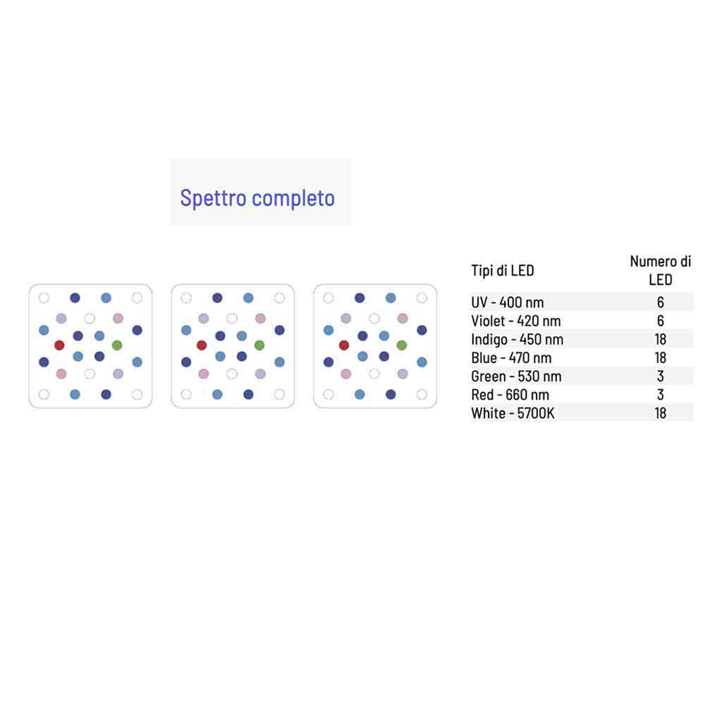 Reef Factory Reef Flare Pro L Lampada Acquario di Barriera White 240W