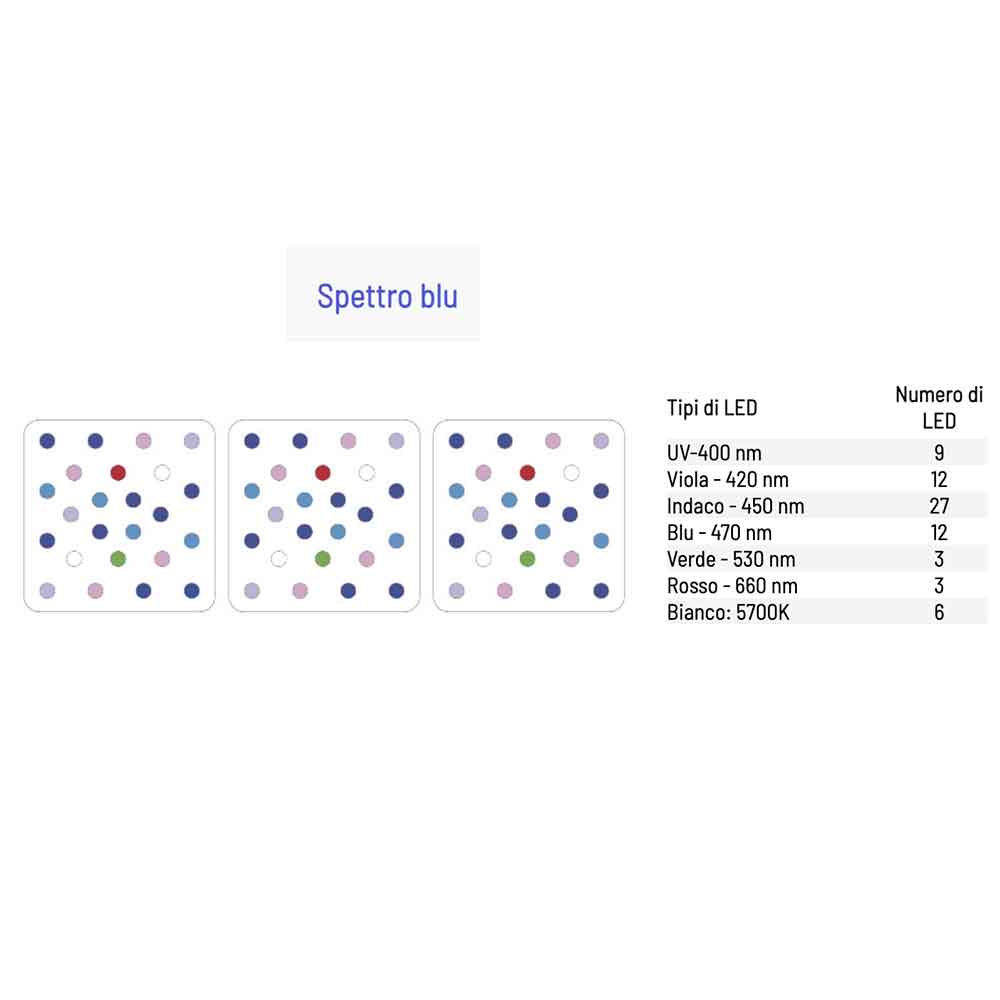 Reef Factory Reef Flare Blue L Lampada Acquario di Barriera Black 240W