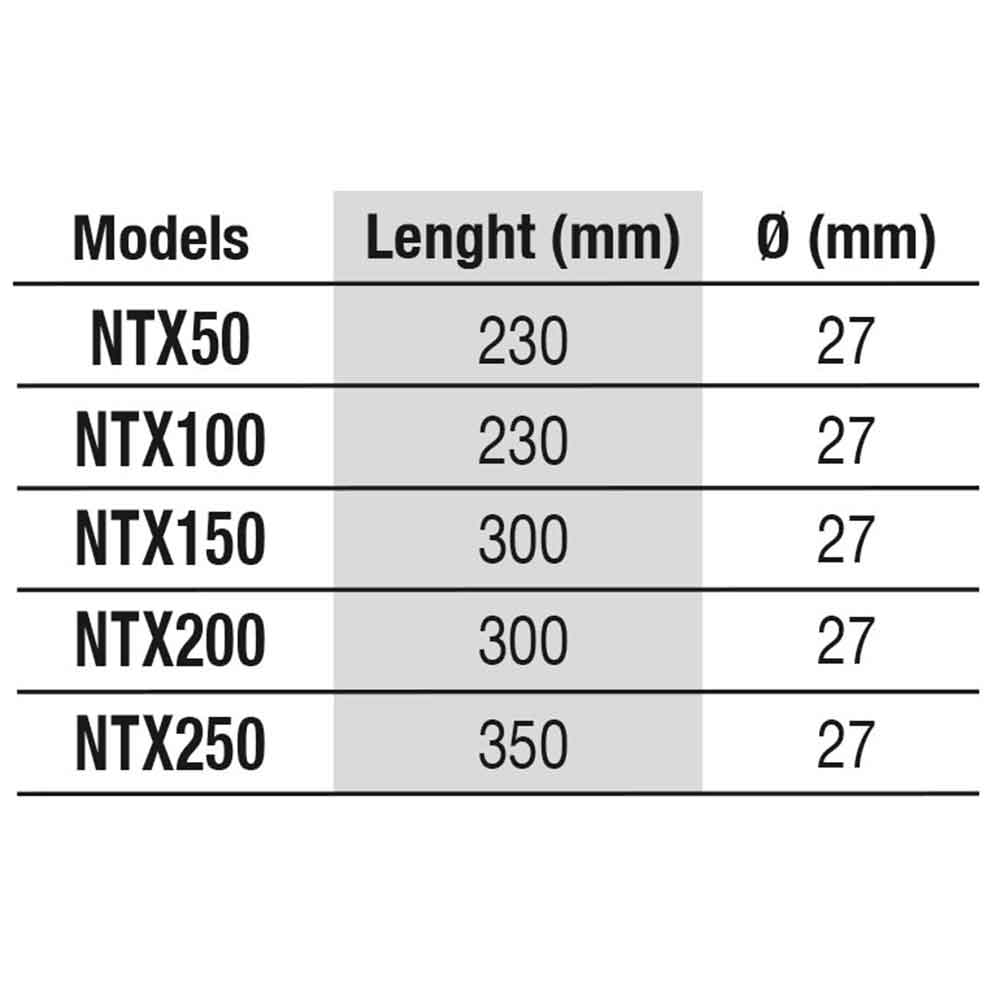 Newa Therm NXT Next Riscaldatore Elettronico Infrangibile 50W
