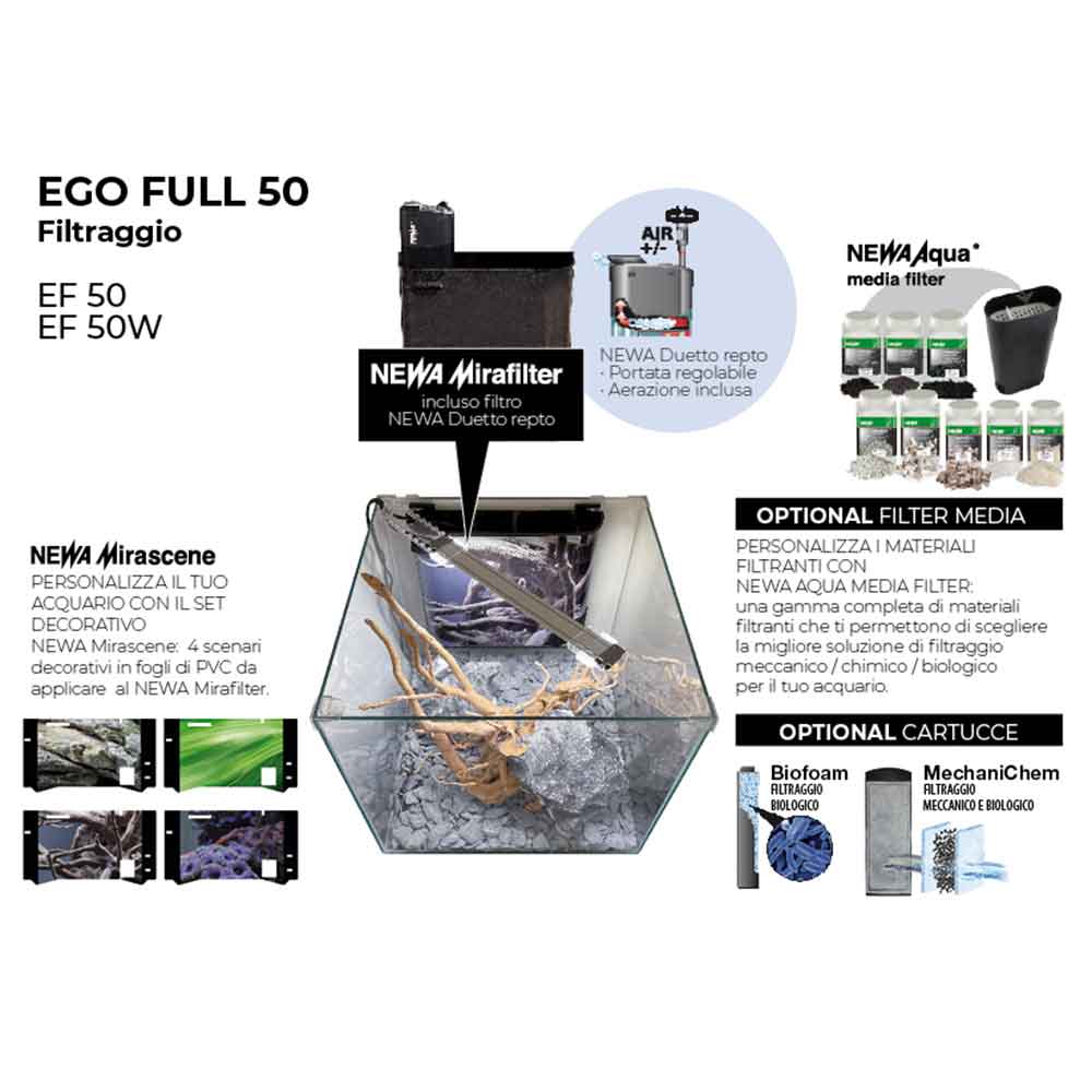 Newa Ego Full EF 50W Acquario Nero completo 45 litri 35,8x36,5x39,5h cm
