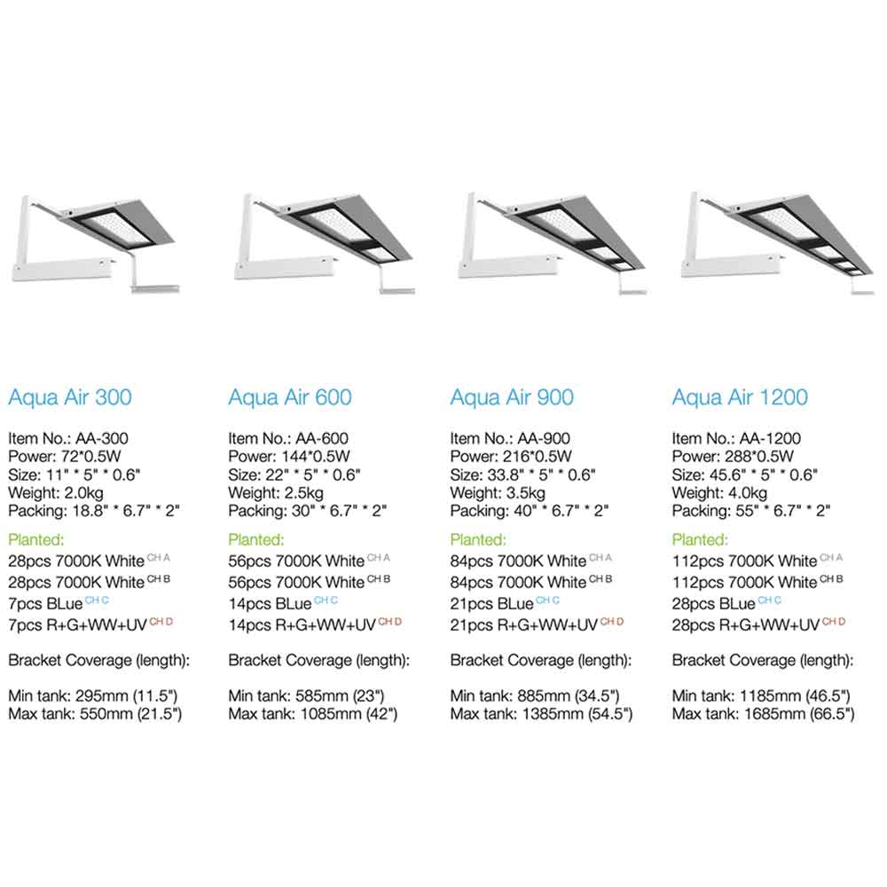 Micmol G3 Aqua Air 1200 Freshwater Lampada per Acquari dolce 144W 118,5-168,5cm