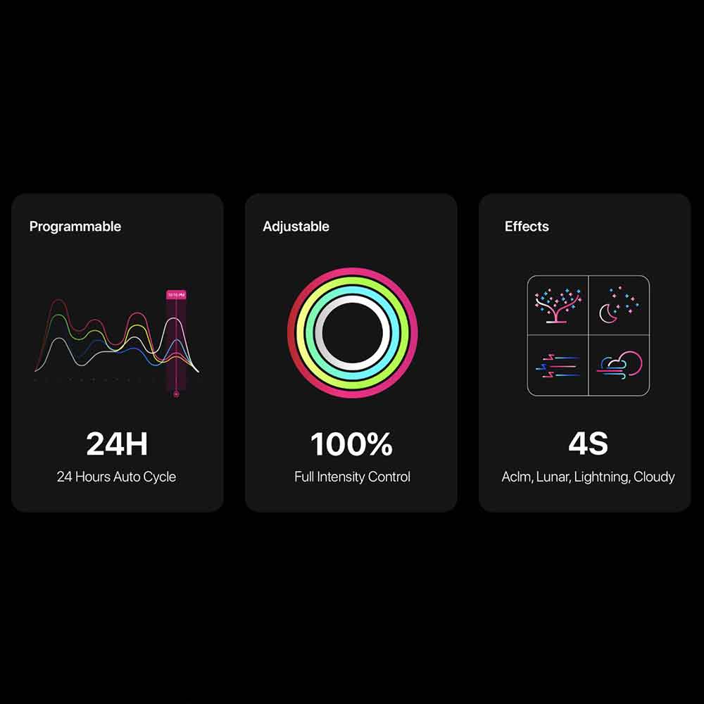 Micmol Master Planted Aquascaping 450 Lampada per Acquari dolce 50W 45x16x4h cm