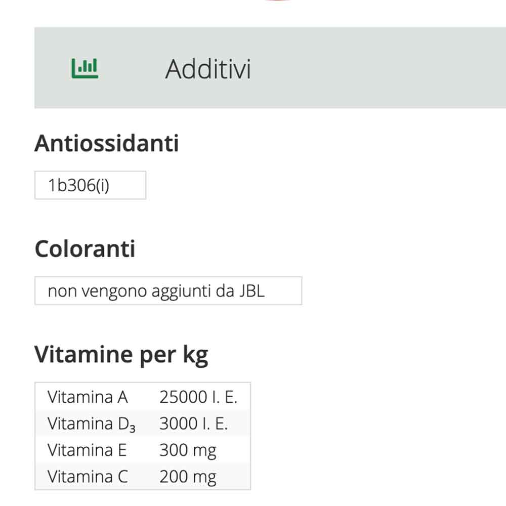 Jbl ProNovo Pleco Wafer XL con Fibre di legno e Prebiotici 1000ml 510gr