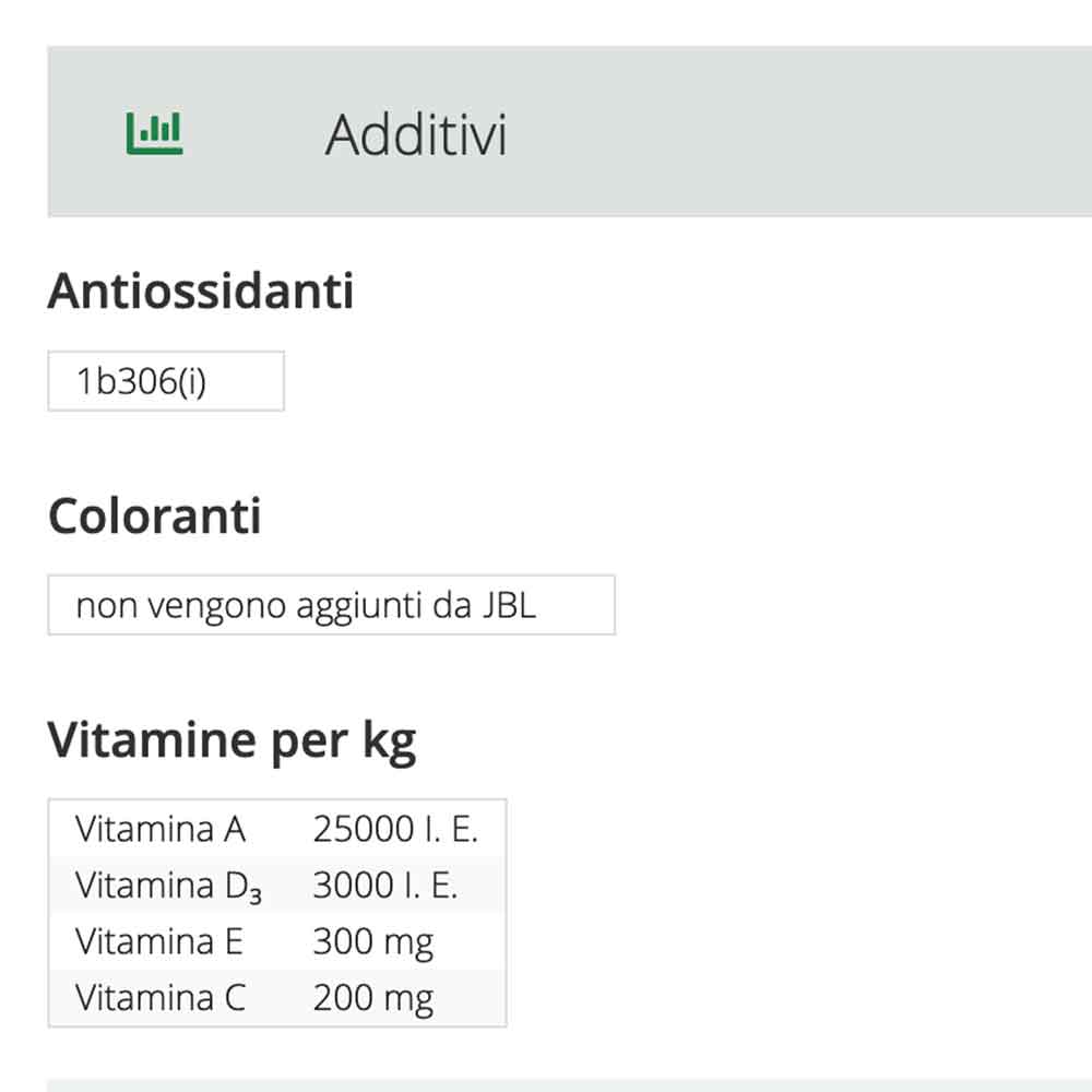 Jbl ProNovo Spirulina Grano M Granulare con Spirulina e Prebiotici 250ml 125gr