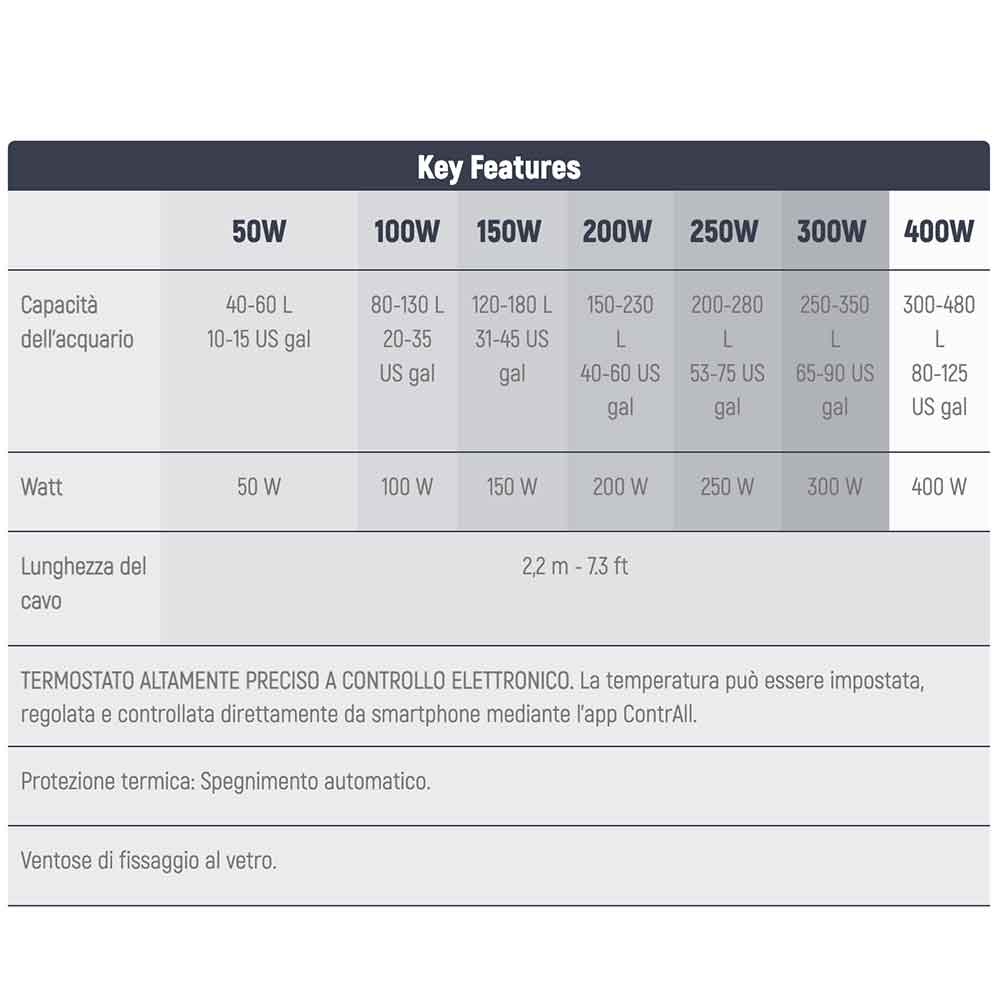Sicce Scuba Contactless Riscaldatore Wireless NFC 300W