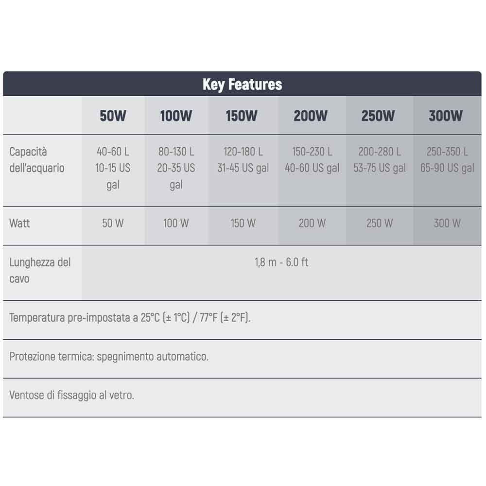 Sicce Riscaldatore Scuba Preset 50W 25cm