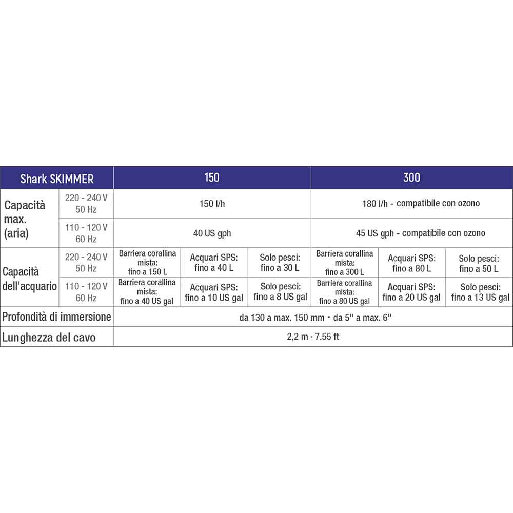 Sicce Shark Skimmer 150 Schiumatoio per acquari fino a 150lt