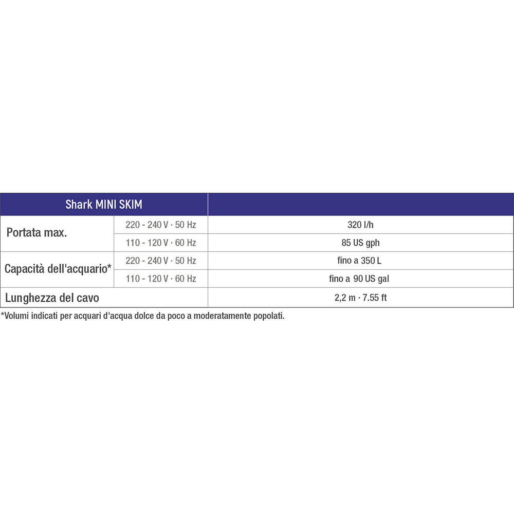 Sicce Shark Mini Skim 350 Surface Skimmer aspiratore di superfice per vetri fino a 12mm