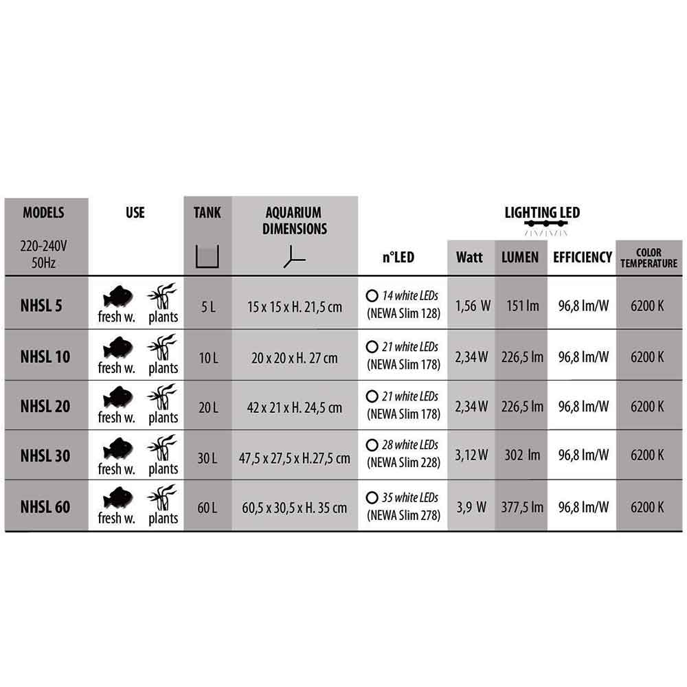 Newa Hobby Slim Acquario NHSL 5 Litri