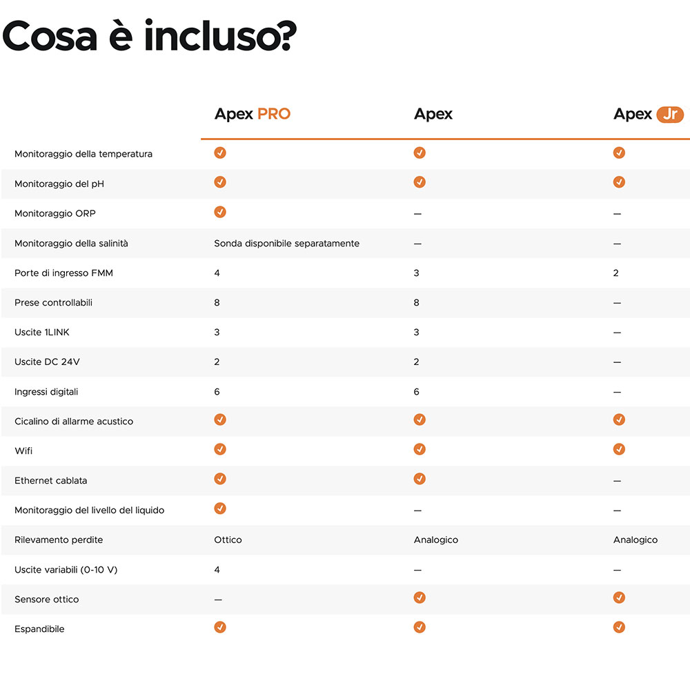 Neptune System A3 Apex Computer Controllo e monitoraggio parametri Acquario Marino Wi-fi