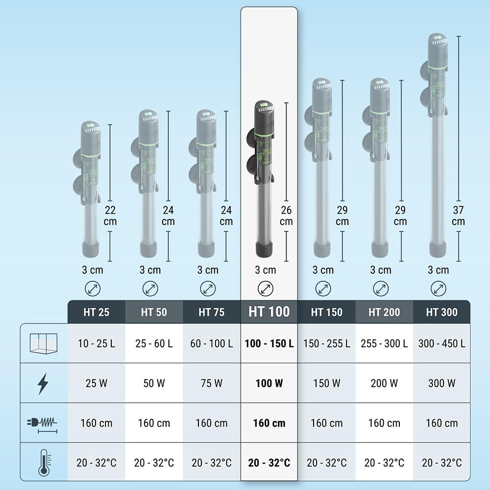 Tetra HT 100 Electronic Heater Riscaldatore elettronico 100W