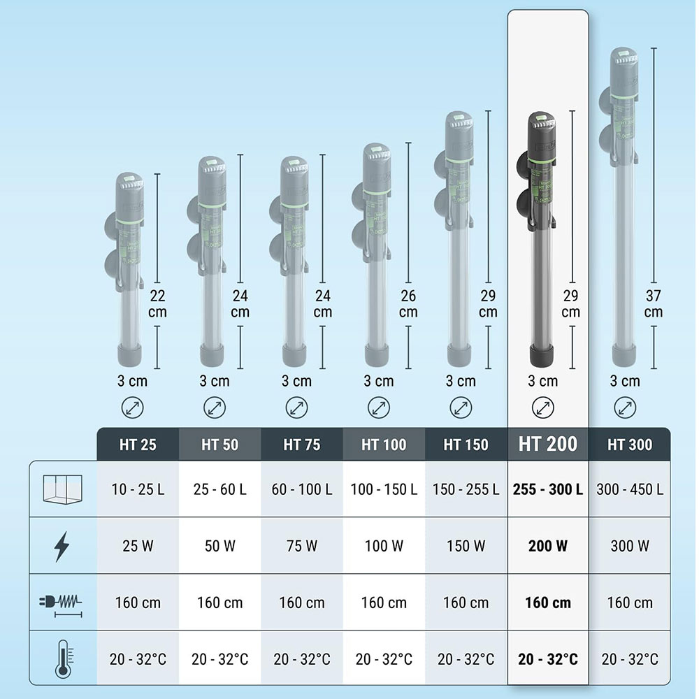 Tetra HT 200 Electronic Heater Riscaldatore elettronico 200W