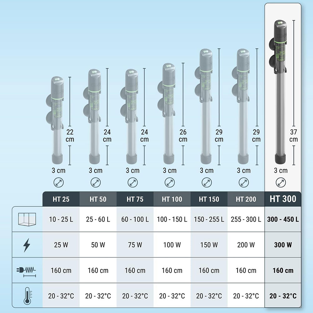 Tetra HT 300 Electronic Heater Riscaldatore elettronico 300W