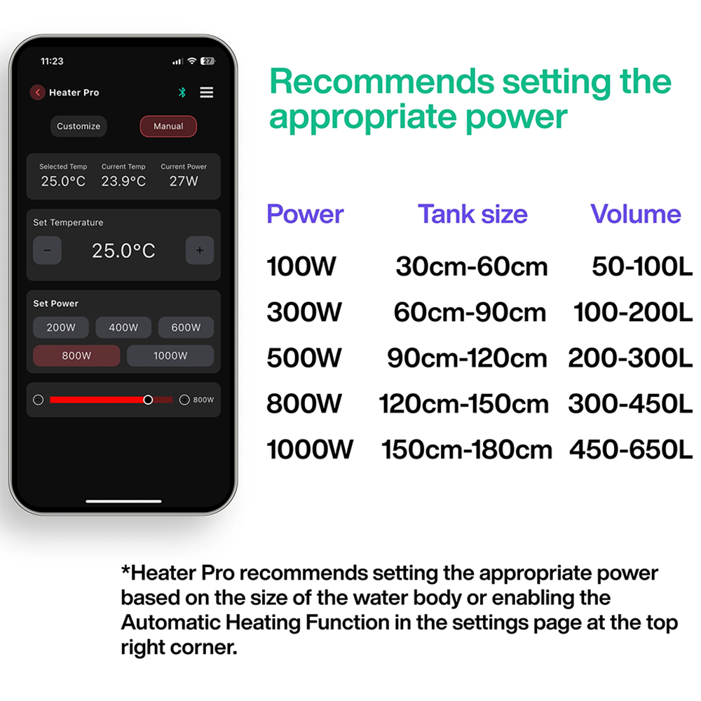 Chihiros Heater Pro Riscaldatore per Filtri esterni 12/16mm 10/1000W