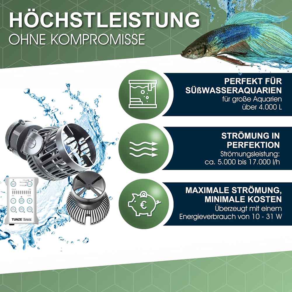 Tunze 6255.005 Turbelle®Turbelle® stream 6255 eco Hub Edition per Acquari fino a 2000Lt