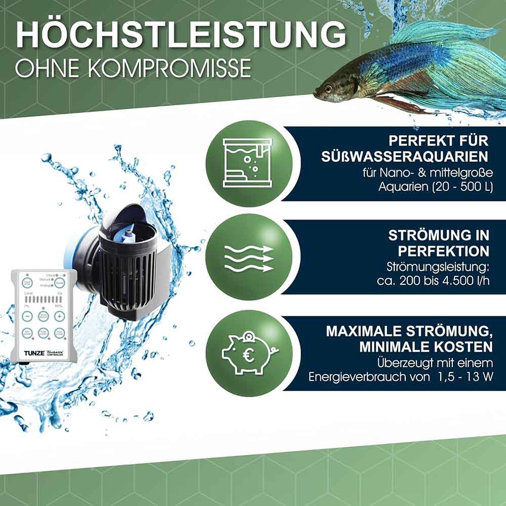 Tunze 6040.000 Nanostream 200-4500 l/h da 20 a 500Lt 12V regolabile
