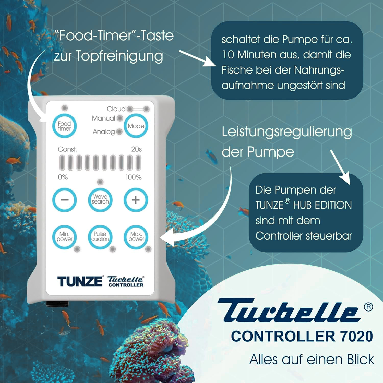 Tunze 6055.005 NanoStream 12V con Controller da 1000 a 5.500 l/h da 40 a 500Lt Hub Edition