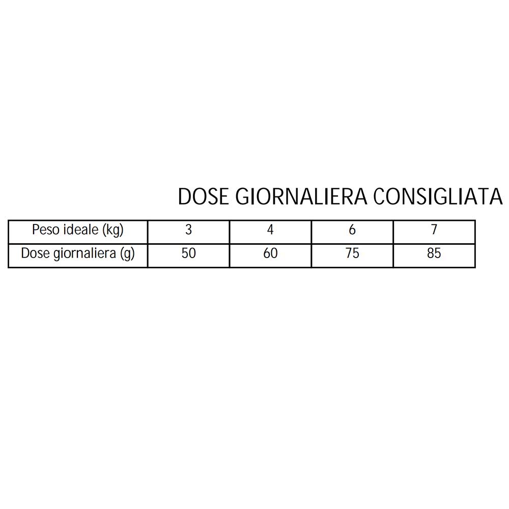 Morando Premium Sterilizzato Croccantini per Gatto con Pollo 400gr